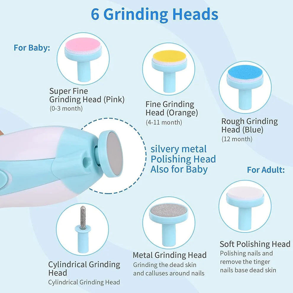 GentleTrim™ Electric Baby Nail Trimmer Kit